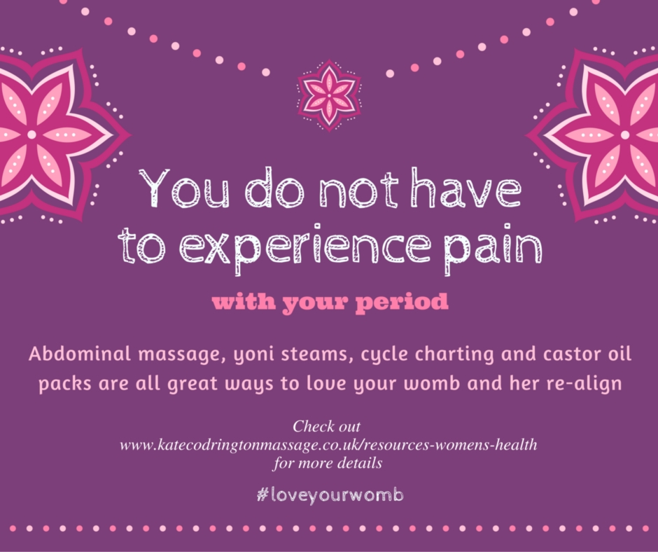 Your do not have to experience pain