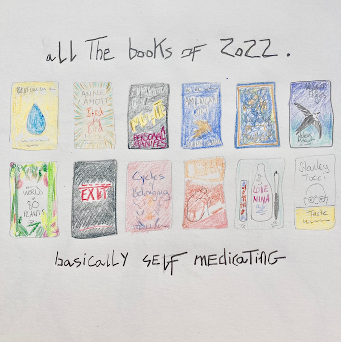 Read more about the article Books I read in 2022